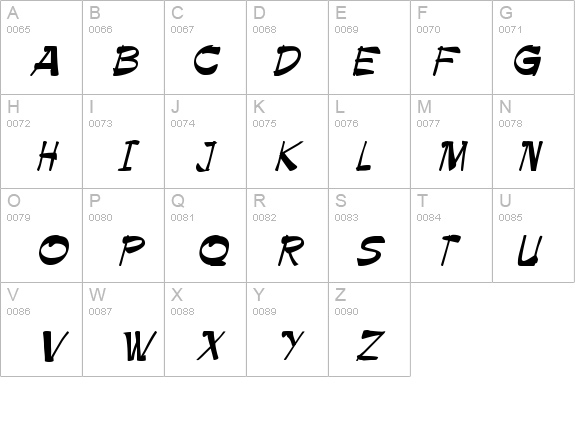 FFX Hard Handwriting details - Free Fonts at FontZone.net