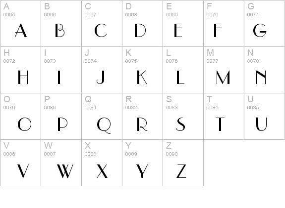 FFX Style details - Free Fonts at FontZone.net