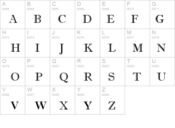 FFX Times Engraved details - Free Fonts at FontZone.net