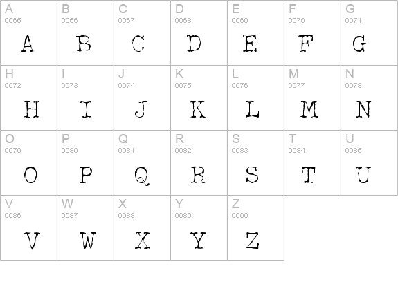 FifthCopySSK Regular details - Free Fonts at FontZone.net