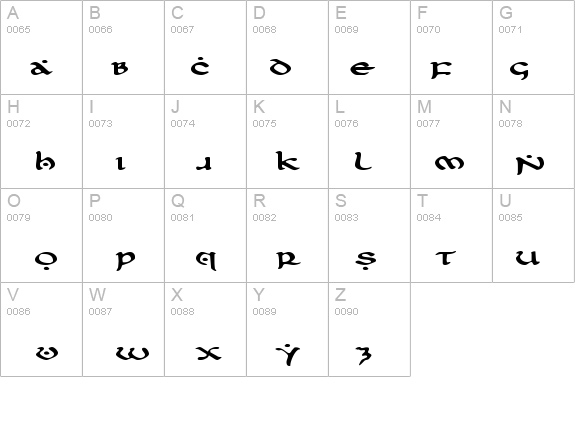 First Order Expanded details - Free Fonts at FontZone.net