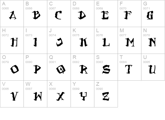 Flat Earth Scribe details - Free Fonts at FontZone.net