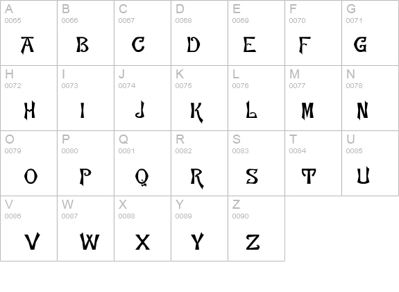 Flemish-Normal Wd details - Free Fonts at FontZone.net