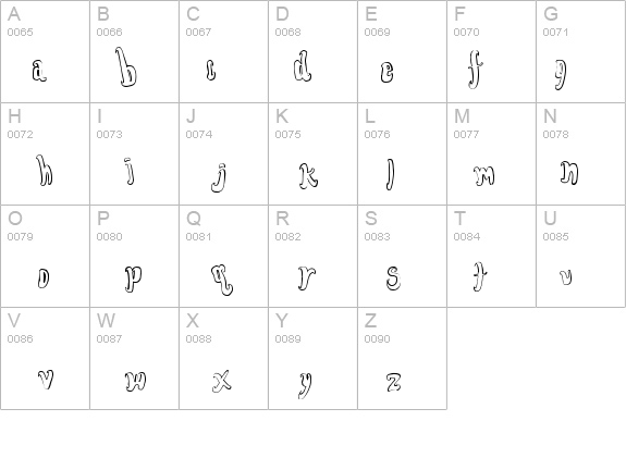 FontForTheDumped Outline details - Free Fonts at FontZone.net