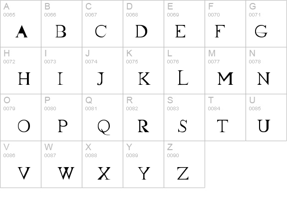 FrankTimes details - Free Fonts at FontZone.net