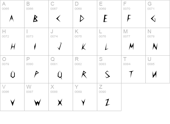 Frantic Normal details - Free Fonts at FontZone.net