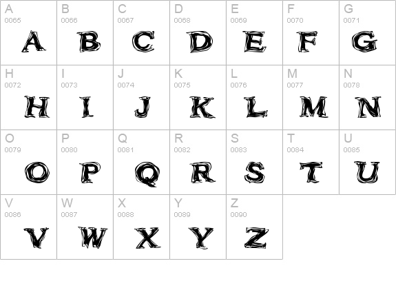Frazzle details - Free Fonts at FontZone.net
