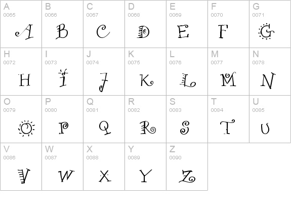 Funstuff Regular details - Free Fonts at FontZone.net