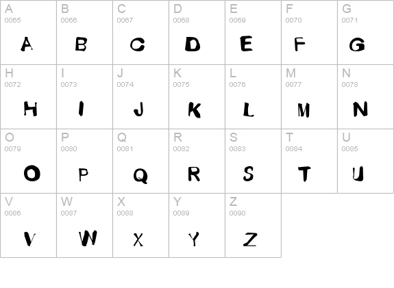 Fusty Luggs details - Free Fonts at FontZone.net