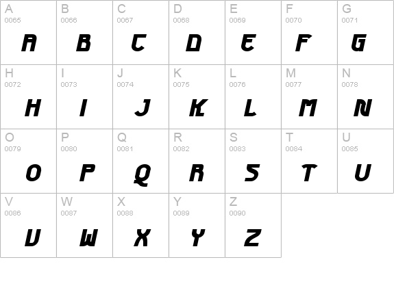 Futurex Phat Italic details - Free Fonts at FontZone.net