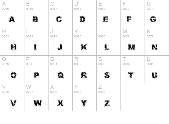 Fuzzed details - Free Fonts at FontZone.net