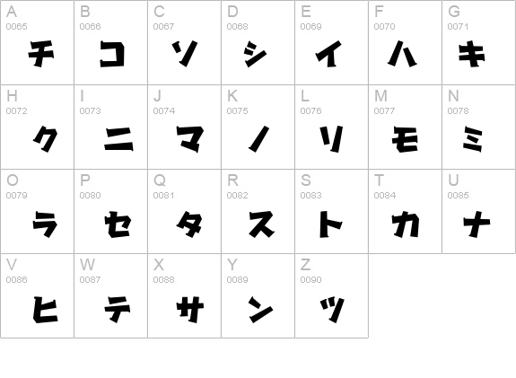 Gachapon-katakana Font - FontZone.net