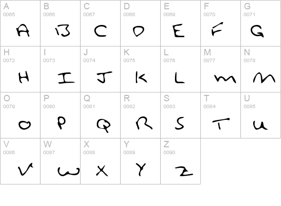 GailsHand Regular details - Free Fonts at FontZone.net