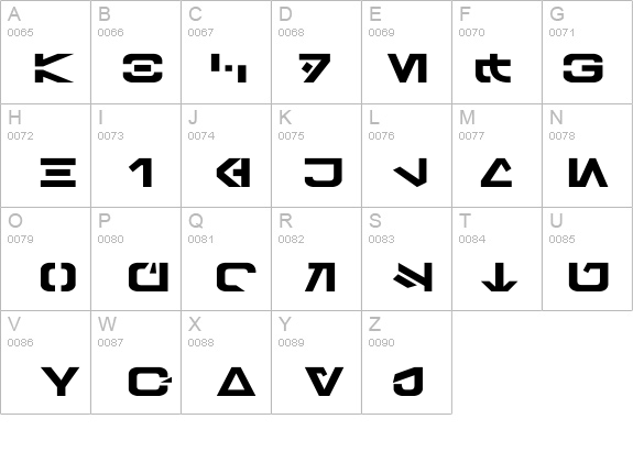 Galactic Basic details - Free Fonts at FontZone.net