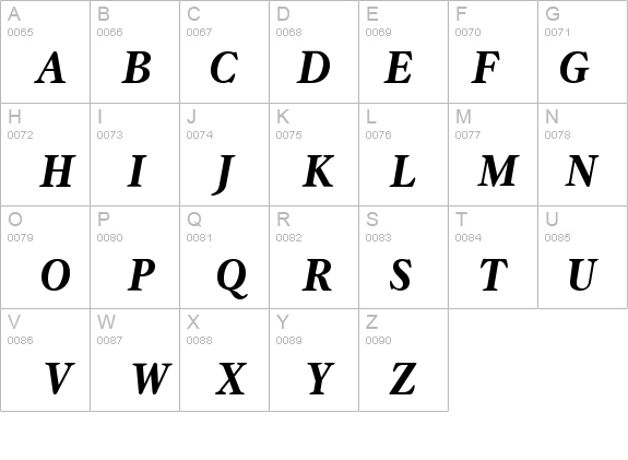 Gamma Bold Italic details - Free Fonts at FontZone.net