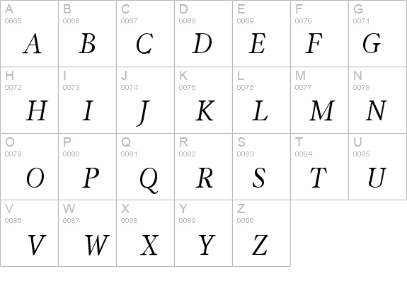 Gamma Italic details - Free Fonts at FontZone.net