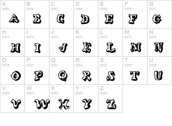 GanglyDisplayCaps Bold details - Free Fonts at FontZone.net