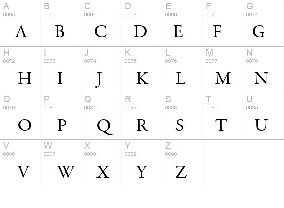 GaramondPremrPro details - Free Fonts at FontZone.net
