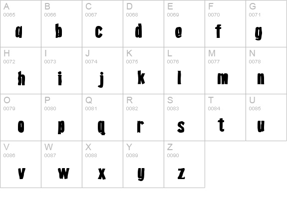 Gasoline details - Free Fonts at FontZone.net