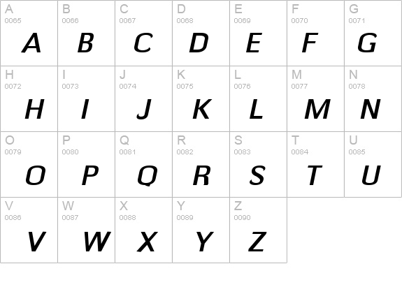 Gauss Italic details - Free Fonts at FontZone.net