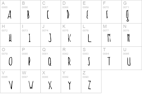 Gawky details - Free Fonts at FontZone.net