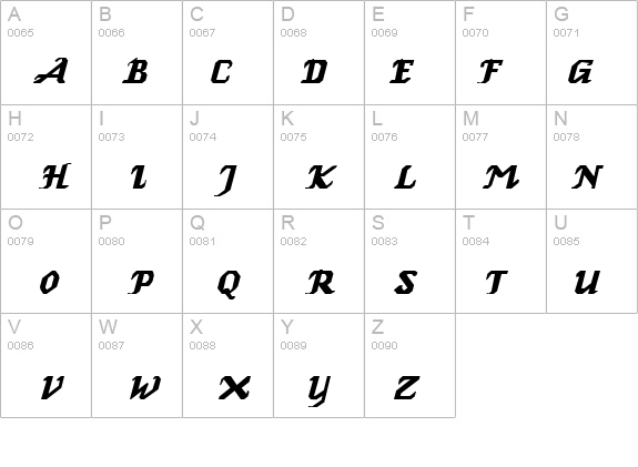 Genoa Italic details - Free Fonts at FontZone.net