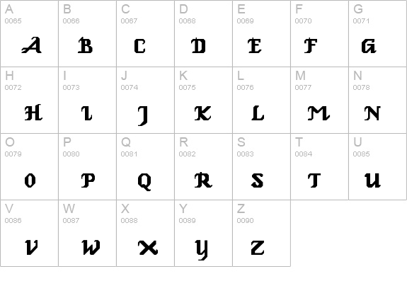 GenoaRoman details - Free Fonts at FontZone.net