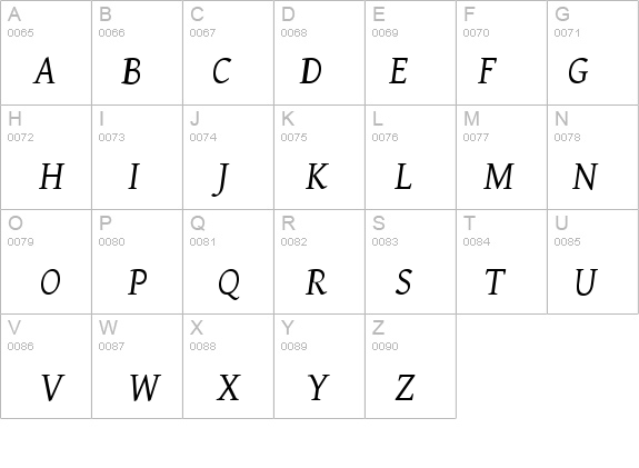 Gentium Italic details - Free Fonts at FontZone.net