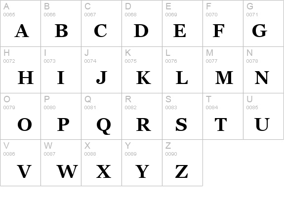 Georgia Bold details - Free Fonts at FontZone.net