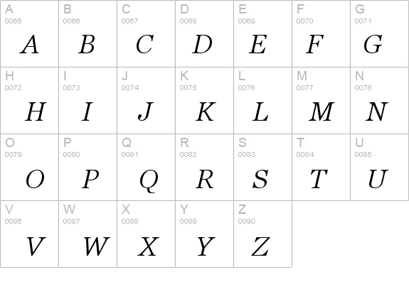 Georgia Italic details - Free Fonts at FontZone.net