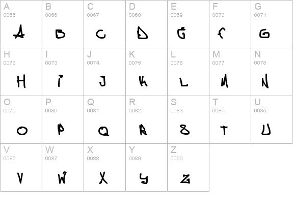 Ã„ggstockGravid details - Free Fonts at FontZone.net