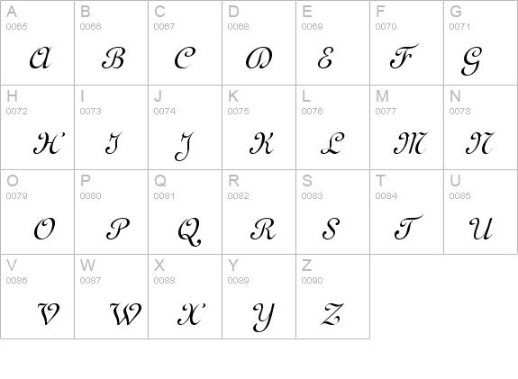 Ghandi Italic details - Free Fonts at FontZone.net