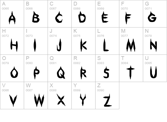 Gibberish details - Free Fonts at FontZone.net