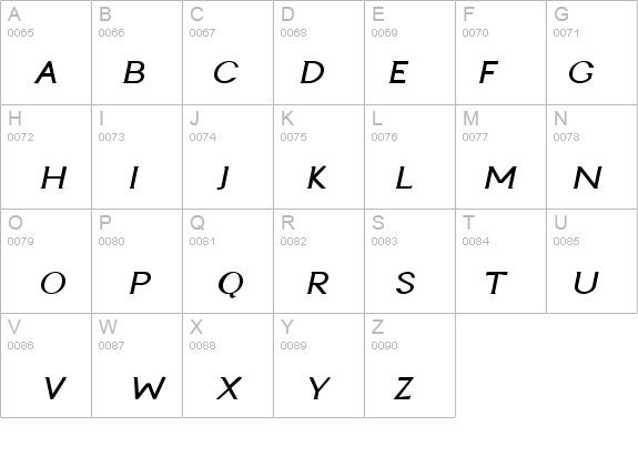 Ginger-Condensed Bold Italic details - Free Fonts at FontZone.net