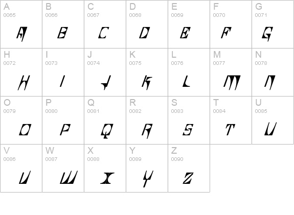 Glaukous - Aublikus details - Free Fonts at FontZone.net