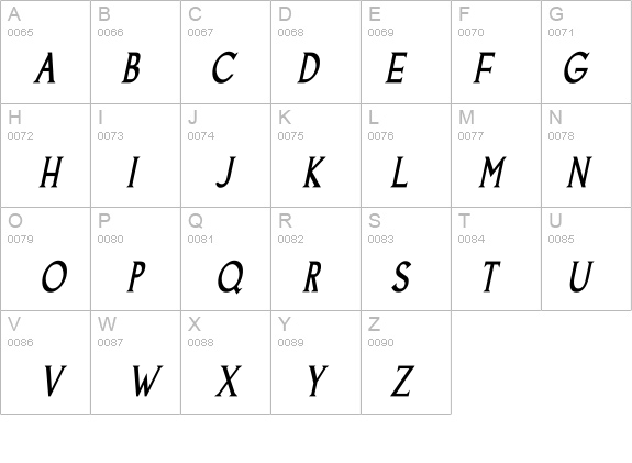 Goodfish Bold Italic details - Free Fonts at FontZone.net