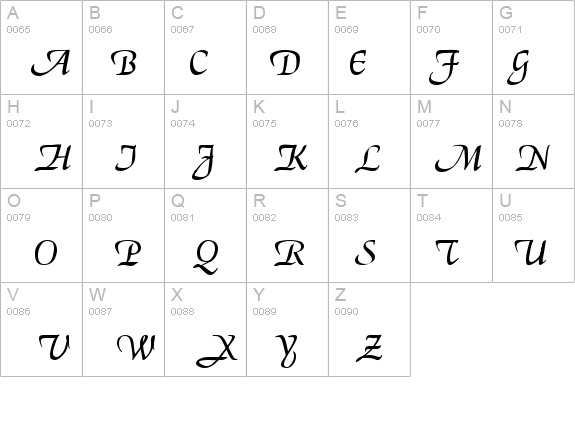 Gorle details - Free Fonts at FontZone.net