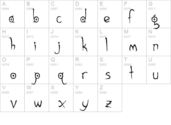 Gothic Hijinx Rough details - Free Fonts at FontZone.net