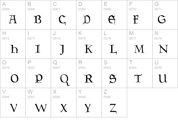 GoudyMedieval details - Free Fonts at FontZone.net