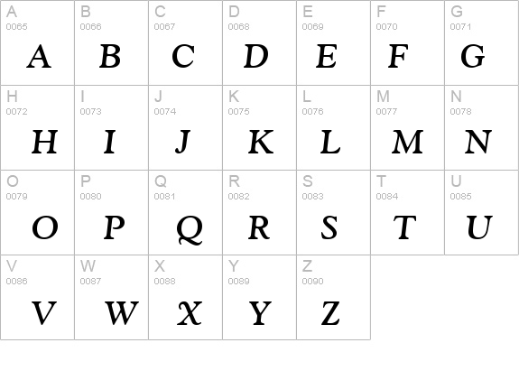 GoudyOlSt BT Bold Italic details - Free Fonts at FontZone.net