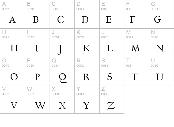 GoundyHundred Italic details - Free Fonts at FontZone.net