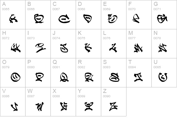 GRAFFPITY details - Free Fonts at FontZone.net