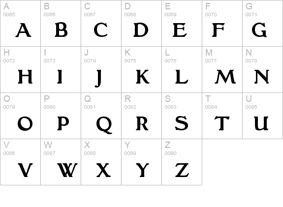 Grantham Roman details - Free Fonts at FontZone.net