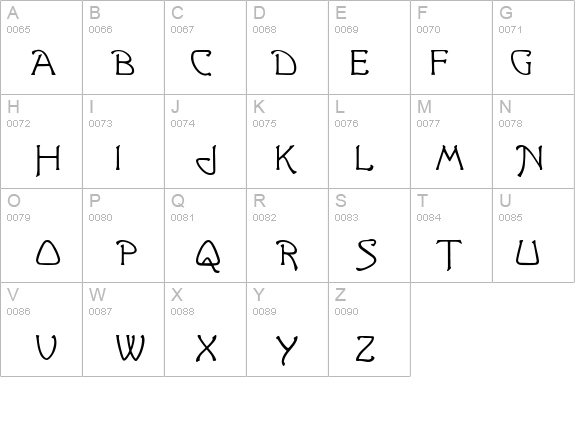 Greetings details - Free Fonts at FontZone.net