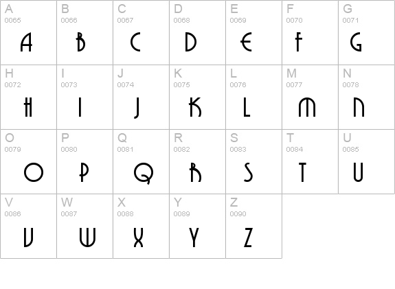 Grenadier details - Free Fonts at FontZone.net