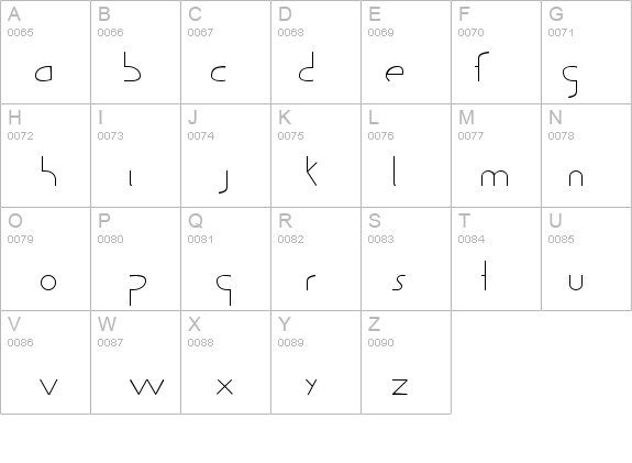 Guild of Professional Actors details - Free Fonts at FontZone.net