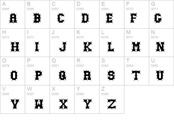 Gutcruncher Normal details - Free Fonts at FontZone.net