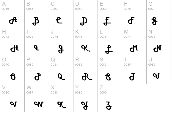 Hamburger Upright details - Free Fonts at FontZone.net