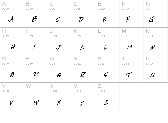 HandScript Bold details - Free Fonts at FontZone.net