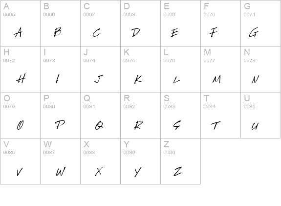 HandScript details - Free Fonts at FontZone.net